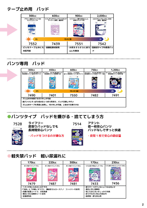 パンツタイプ