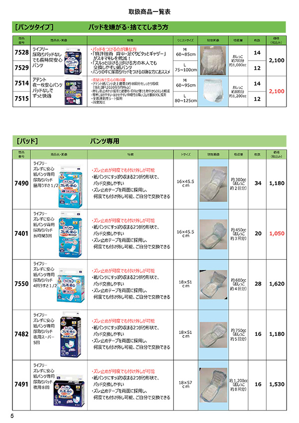 ご利用にあたって